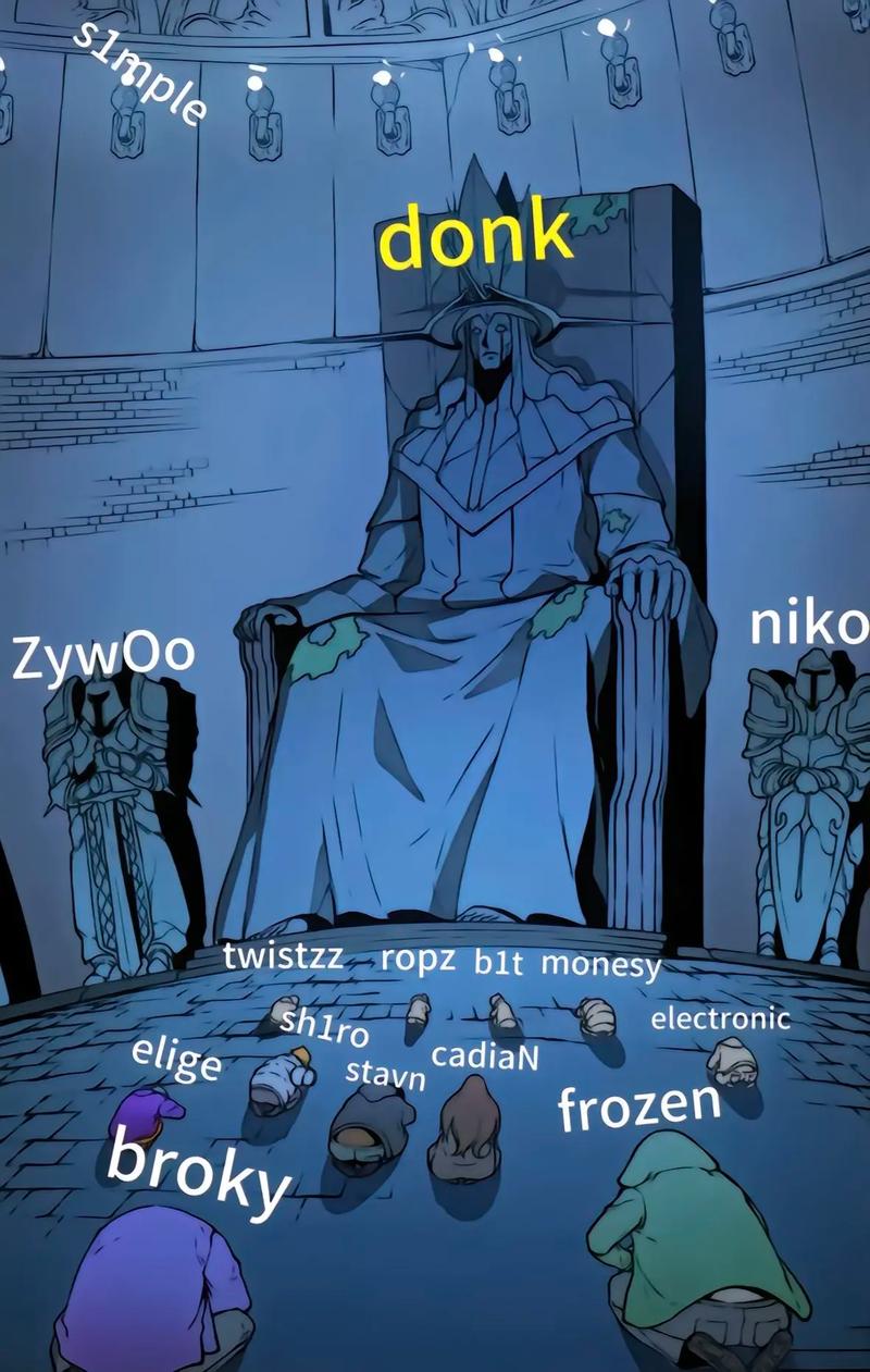 格局中